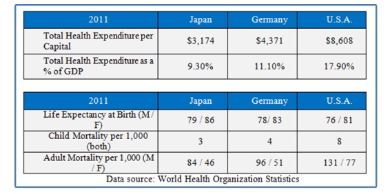 875_Health expenditure.jpg